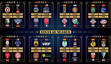 La BCL que respira ACB y late con Ricky