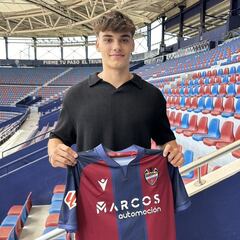 Dani Martín, cedido al Marbella