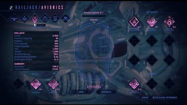 Warframe: impresiones en exclusiva de Empyrean