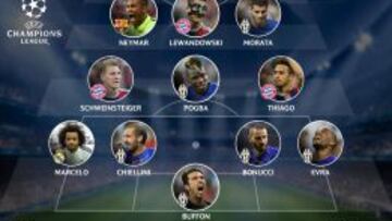 Once ideal de la vuelta de semifinales