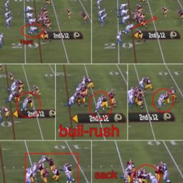 Detalles clave de la NFC Norte en la semana 2 de preseason