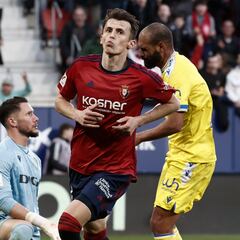 Aprobados y suspensos de Osasuna: otra vez Budimir