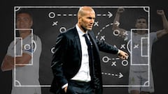 Zidane has ready-made plan for suspended Casemiro