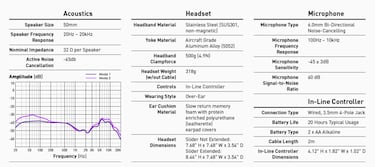 E3 2018 Hands-On: Victrix