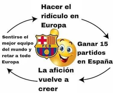 Los memes más divertidos de los cuartos de la Champions