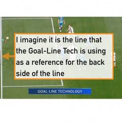 Los atléticos claman: el vídeo en internet que probaría que el 2-0 de Cristiano no entró