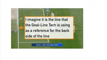 Los atléticos claman: el vídeo en internet que probaría que el 2-0 de Cristiano no entró