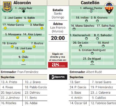 Santo Domingo, juez del sueño del ascenso de Alcorcón y Castellón
