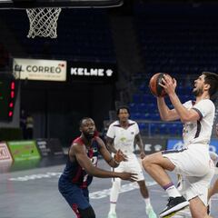 Resumen del Baskonia vs Unicaja de la Liga Endesa