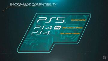 Sony confirm¨® retrocompatibilidad en modo "Legacy Mode" all¨¢ por marzo de 2020. No hay m¨¢s detalles concretos.