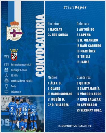 El posible once del Depor en Ceuta: sigue Villares y entra Soriano
