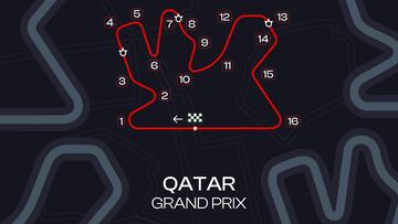 MotoGP GP Qatar 2024: fechas, horarios de las carreras, TV y dónde ver en directo online