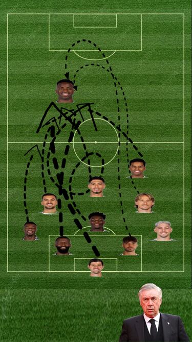 La remontada del Barça, la derrota del Atleti, protagonistas de los memes de la jornada