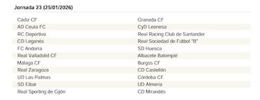 El calendario de LaLiga Hypermotion 25/26