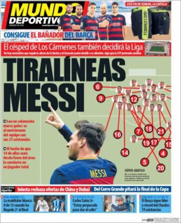 Portadas de la prensa mundial