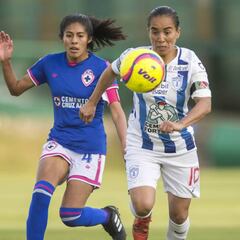 Cruz Azul - Pachuca: horario, TV y cómo ver; Liga MX Femenil