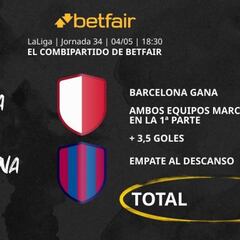 Girona vs. FC Barcelona: Combipartido de Betfair a cuota 21.0