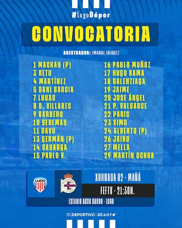 El posible once del Depor en Lugo: la portera, la incgnita