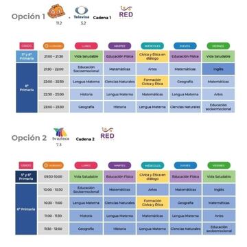 Aprende en Casa II: horarios de clases del 30 noviembre al 4 diciembre