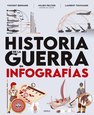 ‘Historia de la guerra en infografías’: la humanidad explicada a través del conflicto