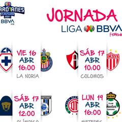 Liga MX Femenil: Fechas y horarios de la jornada 15
