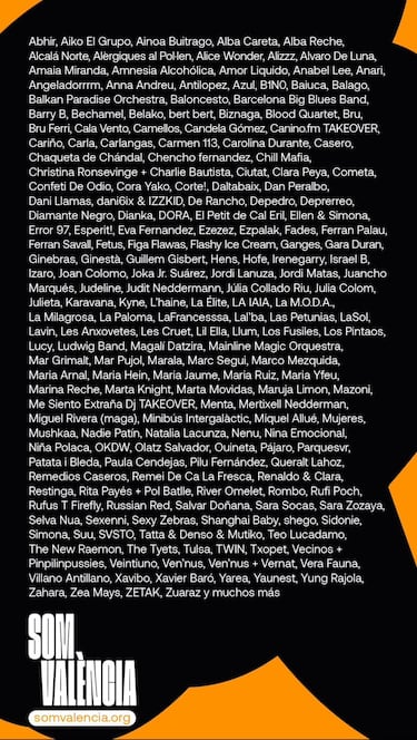 La msica se une por Valencia: este es el mapa de los conciertos para ayudar