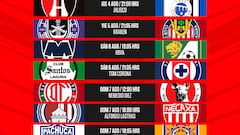 Liga MX: Fechas y horarios de la jornada 7, Apertura 2022