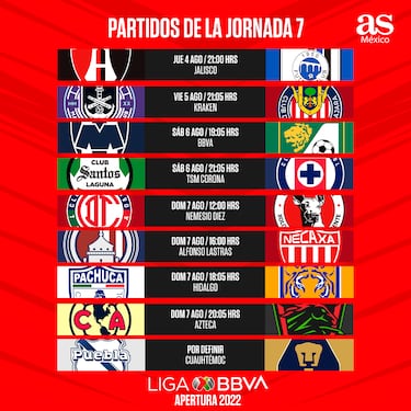 Liga MX: Fechas y horarios de la jornada 7, Apertura 2022