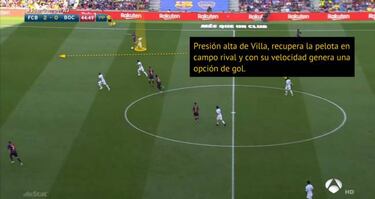 Tres razones que tienen a Villa como clave de Boca en la final