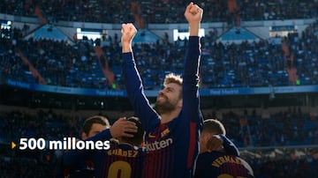 Descubre las cláusulas de los jugadores del Barcelona