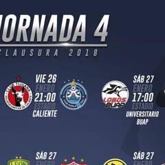 Fechas y horario de la jornada 4 del Clausura 2018 de la Liga MX