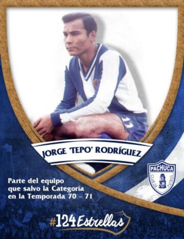 Las 124 estrellas en la historia del Pachuca (Del 51 al 100)