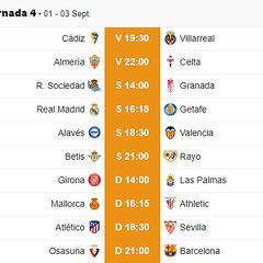 Carrusel de cambios en LaLiga por el calor en las próximas jornadas