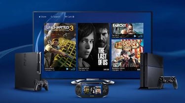 La beta de PlayStation Now empieza hoy en PS4