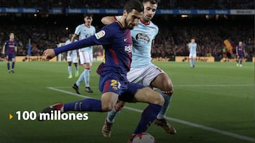 Descubre las cláusulas de los jugadores del Barcelona