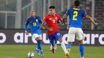 Erick Pulgar 430 minutos y 5 partidos. Le marcó a Bolivia.