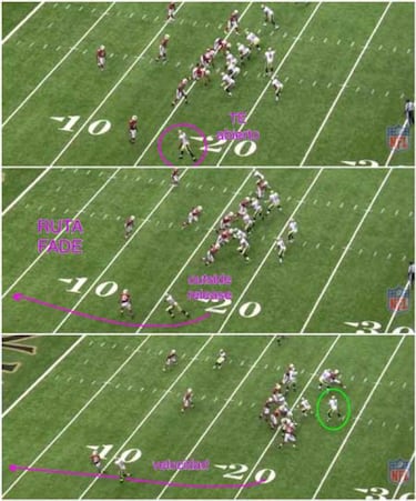 LECCIONES DE FOOTBALL: rutas de los tight ends