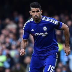 Five strikers Diego Simeone wants to boost Atlético attack