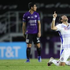 Santi Giménez: ''Hoy me siento más mexicano que argentino''