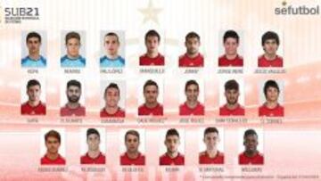 Williams vuelve a la Sub-21 y Bellerín es baja por lesión