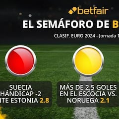El semáforo de Betfair para la jornada 10 de la clasificación para la Eurocopa 2024