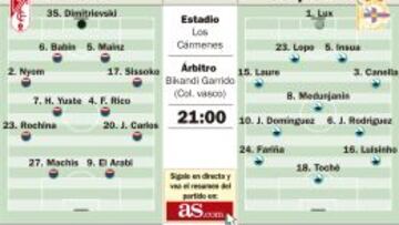 Caparrós pone a prueba la ilusión del Deportivo