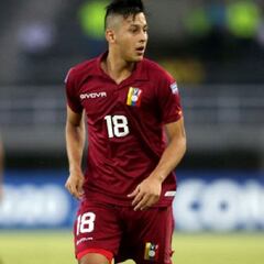 La U asegura a Anderson Contreras como nuevo refuerzo