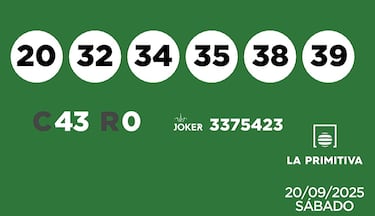 La Primitiva: comprobar los resultados del sorteo de hoy, sábado 20 de septiembre