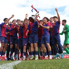 Las dos caras de la cantera del Barcelona