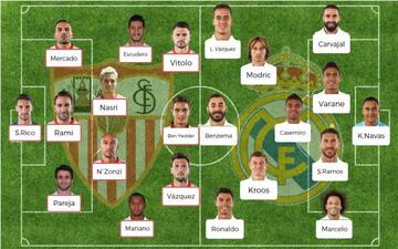 Posibles onces del Sevilla vs Real Madrid