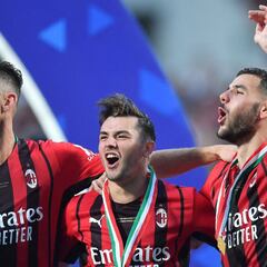 Cómo se mueve el nuevo Milan en el mercado