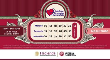 Resultados Melate: números que cayeron hoy y premios del sorteo 4061 | 25 de mayo 2025