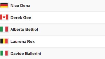 Etapa 14: clasificaciones del día y así queda la general del Giro