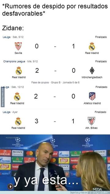 Los memes más divertidos de la jornada de Copa del Rey y Liga